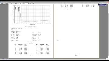 Single Beam UV-Vis Spectrophotometer SP-LUV759 Software Operation Video