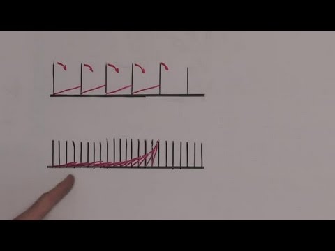 Does the Space Between Dominoes Affect the Speed? : Chemistry & Physics
