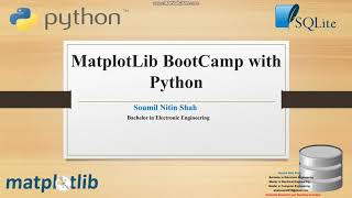 Famous Ep 1 Matplotlib python tutorials and numpy matrix Profile