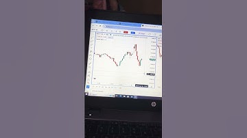 Dhan app chart settings|| candle closing time on settings || Dhan app #tradingview # dhanapp