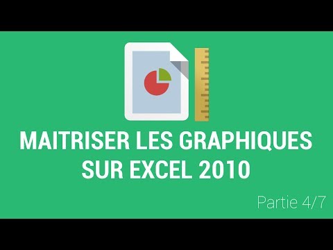 Comment ajouter des titres à un graphique Excel 2010 ?