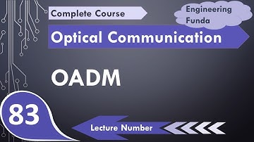 Optical Add Drop Multiplexer OADM (Basics, Types & Working) Explained in Optical Fiber Communication