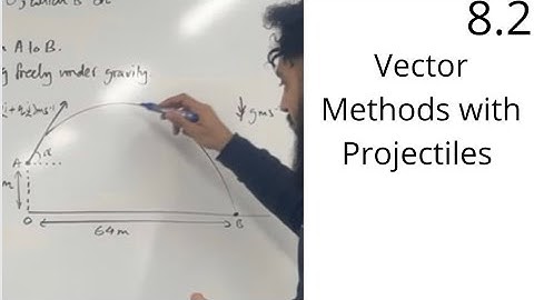 Edexcel A Level Maths: 8.2 Vector Methods with Projectiles