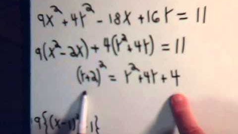 Linear Algebra Video #38: Quadratic Forms - Translation Of Axes