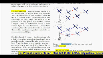 Aeronautical Ad Hoc Networks routing Projects AANET for ME/Mtech/PHD