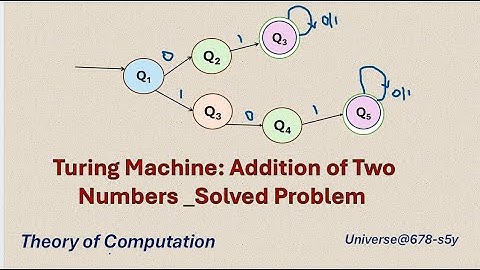 54 Turing Machine Solved Problem 2