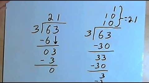 Why Long Division Works 127-2.12