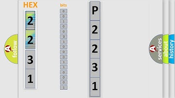 DTC KIA P2231 Short Explanation