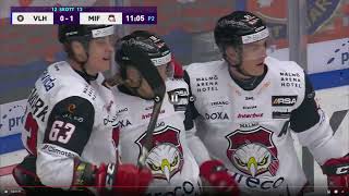 Marcus Sylvegård, Thank you and good luck in Växjö! Highlights 22/23