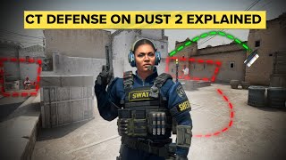 CT Defense on Dust 2 Explained - Lesson by CS2 Coach v1dma