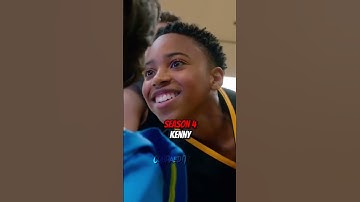 Scariest Version of CK Characters #shorts #viral #edit #cobrakai #trending