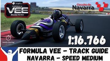 iRacing Formula Vee Circuito De Navarra Speed Circuit Medium - Track Guide 1:16.766 Rookie Fixed Vee