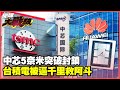 中美科技競爭升級