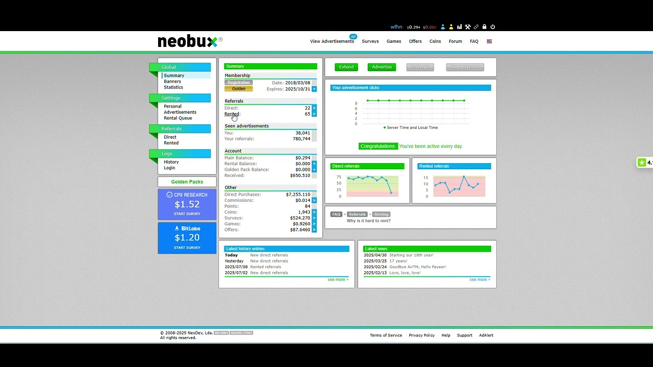 How Neobux Works
