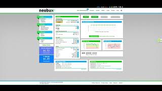 How Neobux Works