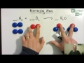 Understanding Chemical Reactions and Equations