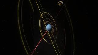 The Strange Orbit Of Triton Neptunes Retrograde Moon