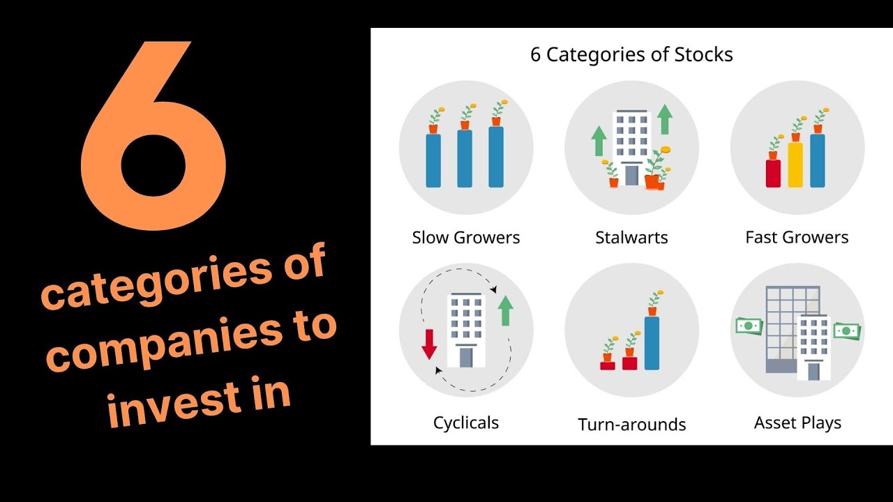 Six different types of companies to invest in. - YouTube