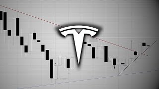 Esté Gráfico me da Esperanzas 😇 Análisis Acción Tesla #tsla