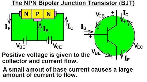 Electrical Engineering: Ch 3: Circuit Analysis (27 of 37) The NPN Bipolar Junction Transistor