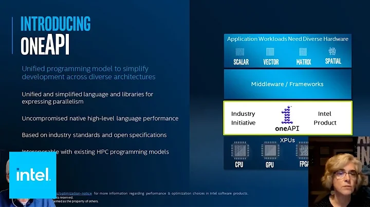 Simplify Development with One API: Embrace Digital Transformation