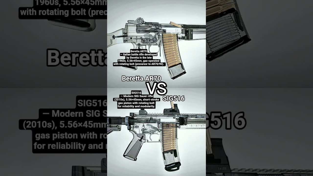 Beretta AR70 vs SIG516 Animation | How It Works (Shorts)