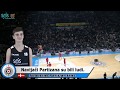 Partizan Fans - Navijaci Partizana