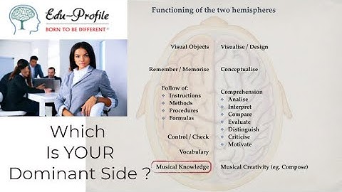 Genetic Brain profiling