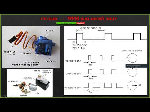 וִידֵאוֹ: האם מנוע סרוו AC או DC?