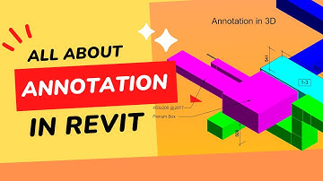 Revit MEP Project 48: All about Annotations in Revit