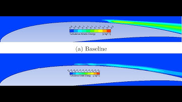 Are Different Boundary Layer Trips Shapes Better For Tripping Boundary Layers Part 2 - Podcast #122