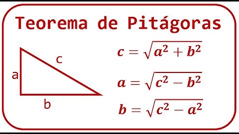 Teorema de Pitágoras - Explicación y ejemplos - [RiveraMath]