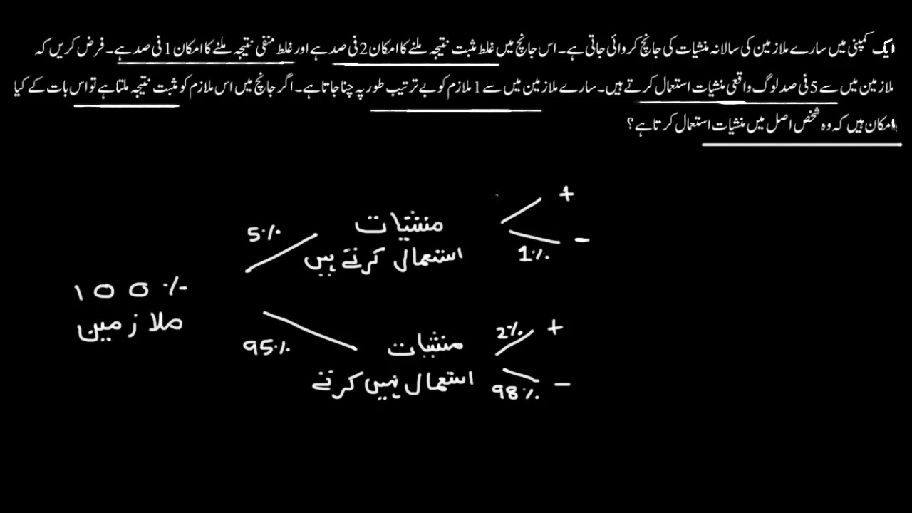 Conditional Probability Tree Diagram Example Statistics And Conditional Probability Tree Diagram Example Statistics And