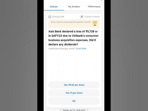 Axis Bank declared a loss of ₹5,728 cr in Q4FY23 due to Citibank's