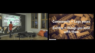 Maxim Zaks: Entity Component System for App Developers