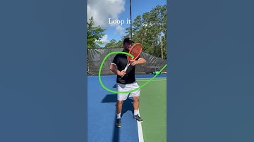 The forehand technique loop￼