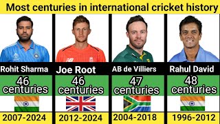 Most centuries in international cricket history. Most 100 in cricket history.