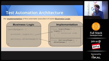 Automated End-To-End Testing with Selenium | Oren Rubin
