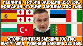картинка: ИСПАНИЯ - ГРУЗИЯ ПРОГНОЗ БОЛГАРИЯ - ТУРЦИЯ СТАВКА ЭСТОНИЯ - ИТАЛИЯ ЧЕМПИОНАТ МИРА ОТБОР 11.10.2025