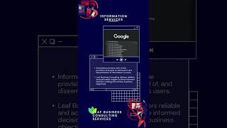 Business Intelligence Services