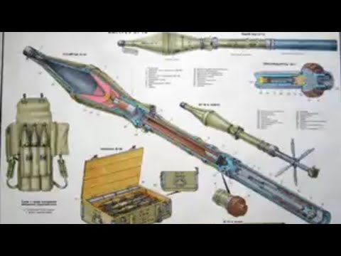 شرح تفصيلي عن طريقة تقب قذيفة الاربي جي للدروع