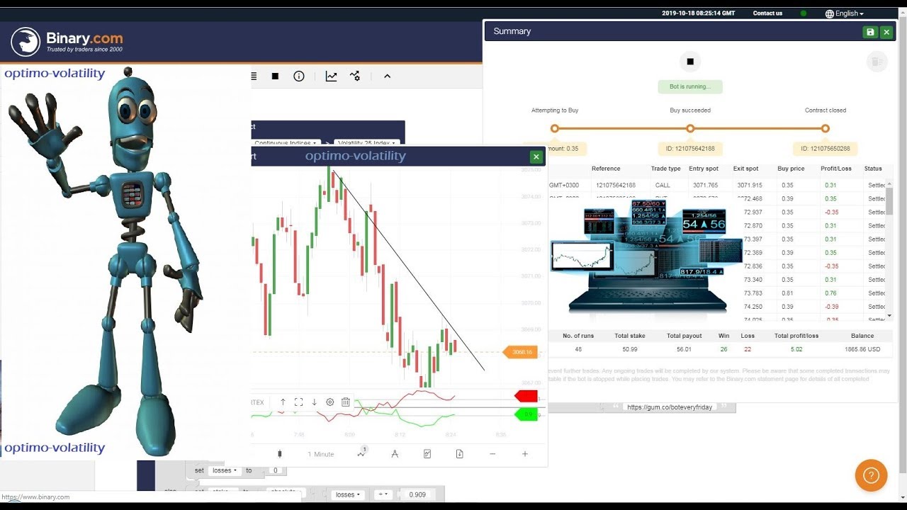 Download forex bot forexindo scalping knife