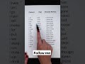 TENSES | TENSES IN ENGLISH GRAMMAR |