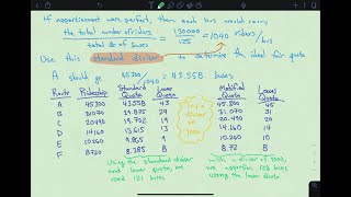Apportionment (3 of 7)