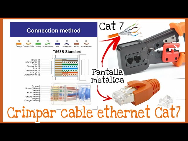 Cómo hacer un cable de Red Cat 7 Ethernet y diferencias entre