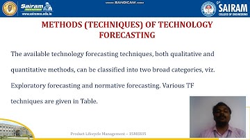 LECTURE VIDEOS 2_15ME835_MODULE 4_TECHNOLOGY FORECASTING