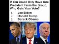 America faces a leadership choice prioritizing borders, economy, and national values.