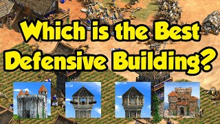 Best Defensive Building in AoE2 screenshot 3