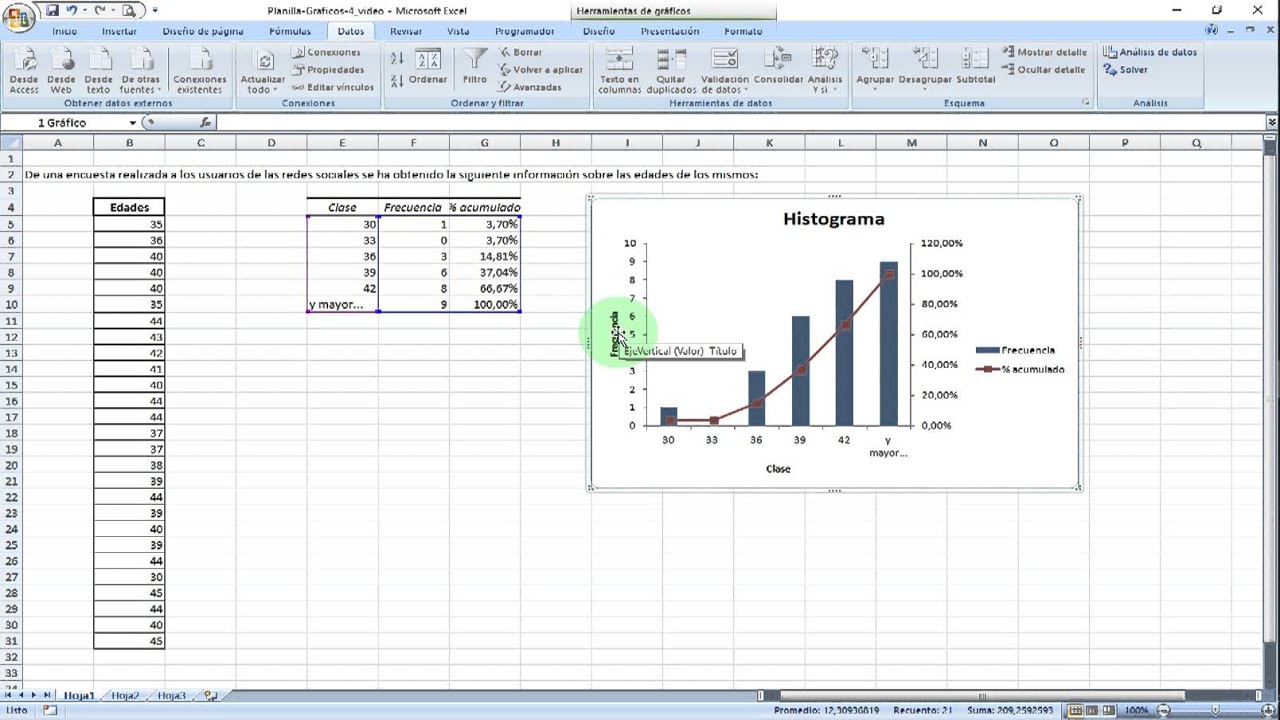 Graficos con excel