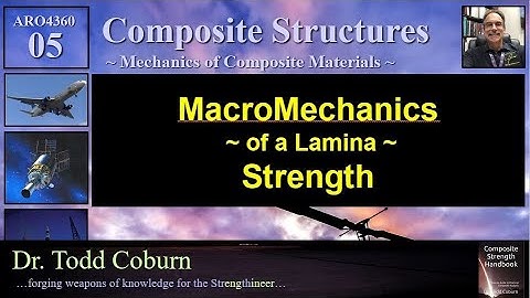 Composites: L-05 Macromechanics of a Lamina - Strength